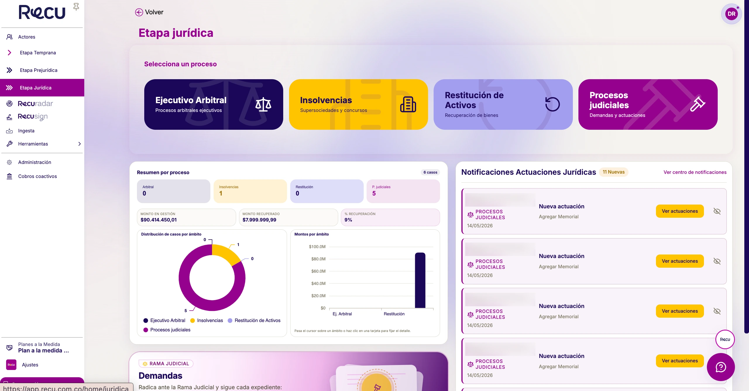 Etapa jurídica de Recu para el cobro de cartera: procesos ejecutivos, insolvencias, restitución de activos y notificaciones de actuaciones judiciales